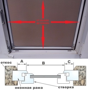 Замер москитной сетки на пластиковые окна